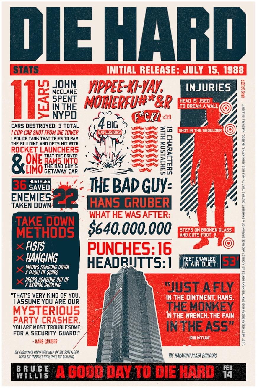 mt_ignore: a-good-day-to-die-hard-infographic-la-1-15-13